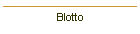 Blotto